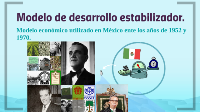 El desarrollo estabilizador 1954-1970