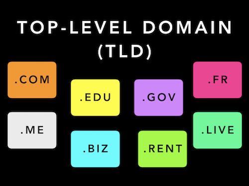 Top level domains