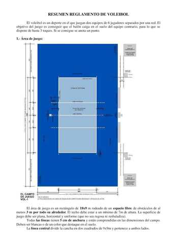Modificación del Campo