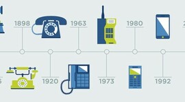 Timeline: Los personajes importantes en la historia de la humanidad