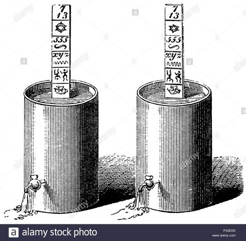 El telégrafo hidráulico