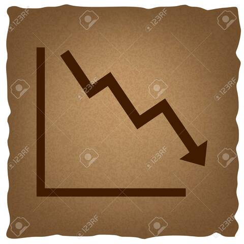 Pasó al cuarto lugar en producción de café