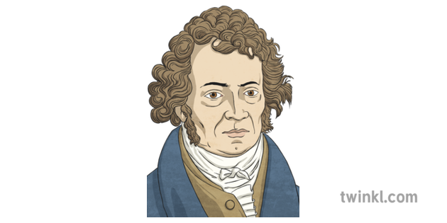 ANDRÉ-MARIE AMPÈRE