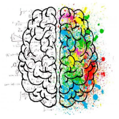 Timeline: Historia de la Psicología