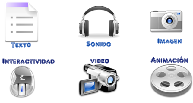 Multimedia Interactiva.