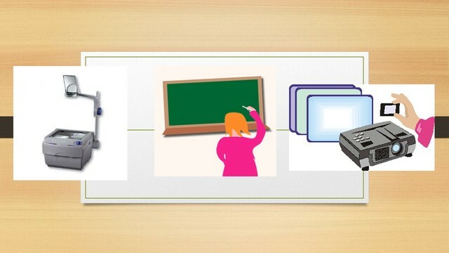 Primera generación: Medios y materiales educativos.