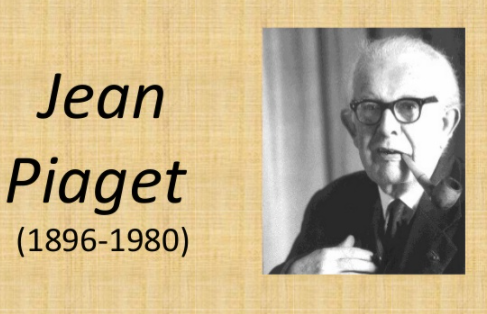 Etapas evolutivas (Según Piaget)