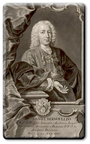 Principio de Bernoulli