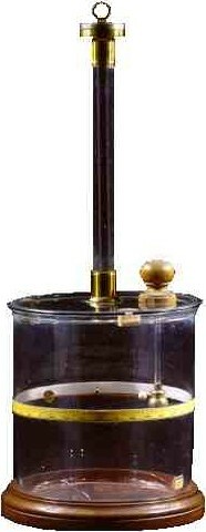 Ley de atracción de las cargas eléctricas