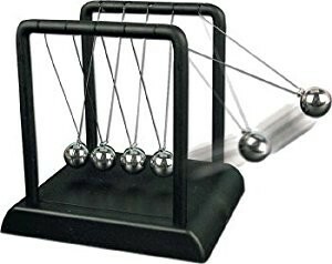 Ley de conservación de la Energía