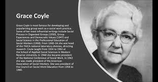 Identificación del trabajo de grupos con el trabajo social