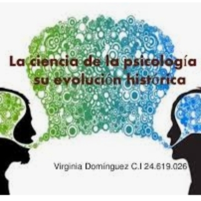 Timeline: historia de la Psicología y Sus Campod de Acción
