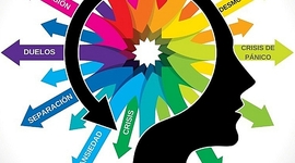 Timeline: PSICOLOGIA CLINICA A NIVEL MUNDIAL