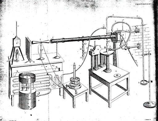 Greenhouse Gas Effect