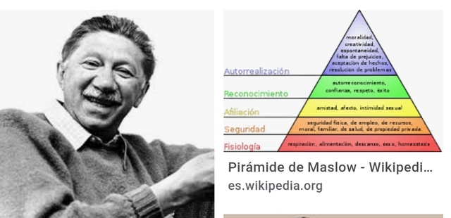 Escuelas Spicologicas