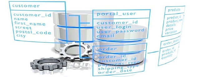 La década de los 80s