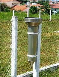 Criação do Pluviômetro