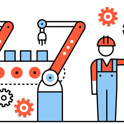 Timeline: Evolución de los sistemas de producción