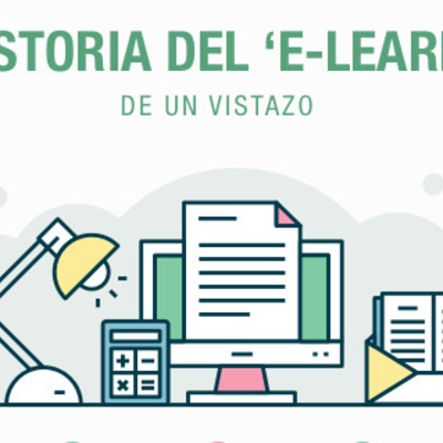 Timeline: Historia y evolución de e-learning