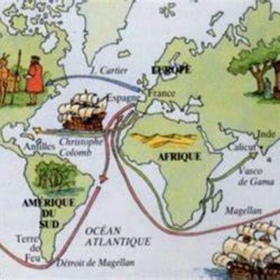 Timeline: Les grandes découvertes