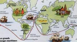 Timeline: Les grandes découvertes