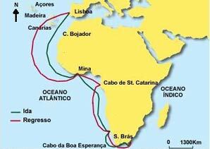 La découverte du passage pour contourner l'Afrique