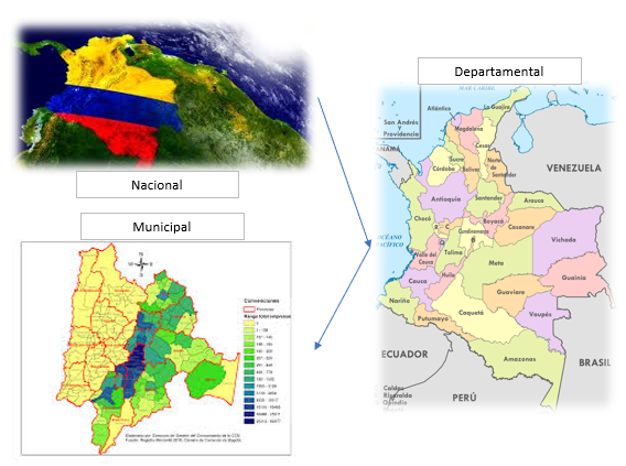 SNGRD Ley 1523/2012: Reorientación estructural en la Atención a Desastres