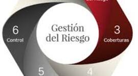 Timeline: Aportes de normatividad a la Gestión del Riesgo