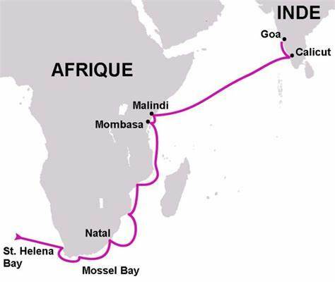 Chemin contournant l’Afrique