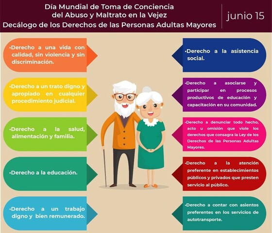 Ley de los derechos de las personas adultas mayores