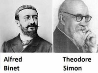 Alfred Binet 1905