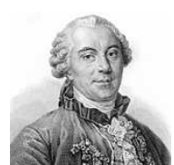 La idea del parentesco.