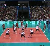 Doble contacto de defensa