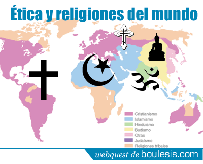 Ética y Religión