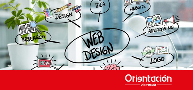 Lengua Castellana, Inglés y Filosofía