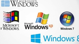 Timeline: Historia de Windows