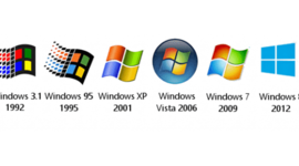 Timeline: LINEA TEMPORAL DE WINDOWS