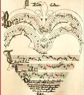 Emergence of Ars nova Style (1300-1350)