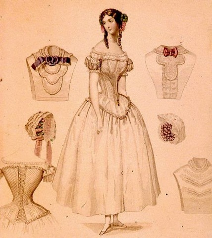 confección de ropa mediante patrones universales