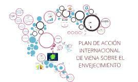 Plan de acción internacional de Viena sobre envejecimiento