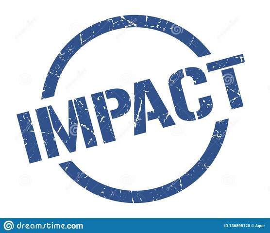 HECHOS SIGNIFICATIVOS SIGLO XX