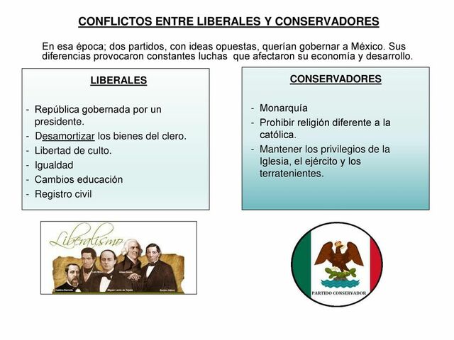 LA EDUCACIÓN EN EL PERIODO POST-INDEPENDIENTE (1821-1876)