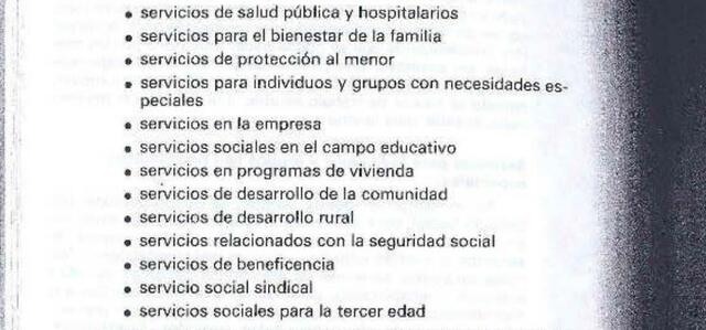 Campos de actividad del Servicio Social en Latinoamérica (años 50)