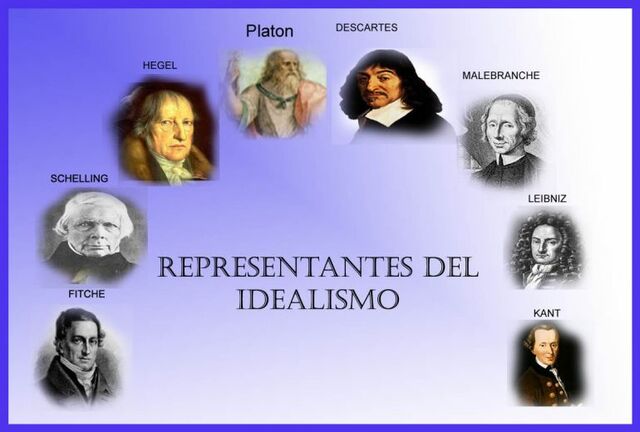 REPRESENTANTES DEL IDEALISMO