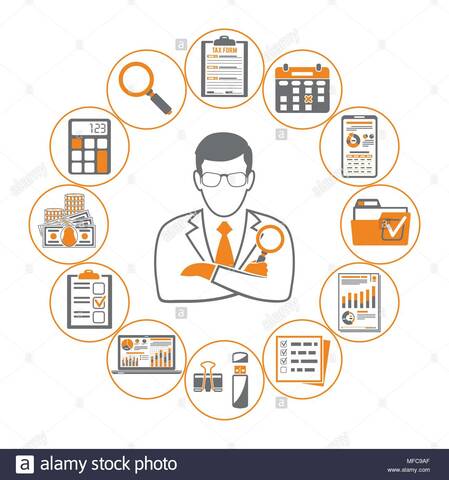 Langenderfer H. Q. & Robertson J. C.