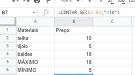 Timeline: Evolução dos SO