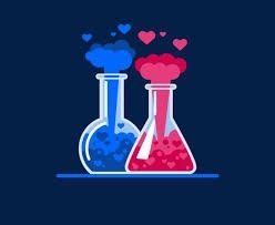 Química actividad 3 guía 1