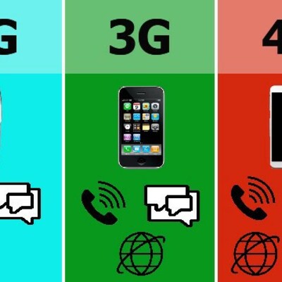 Timeline: Generaciones y sistemas operativos