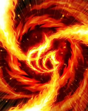 Inicio de la quimica(1.600.000 años AC)