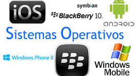 Timeline: Generacion de la telefonia